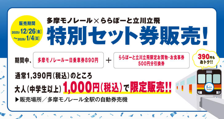 251216ららぽーとセット券