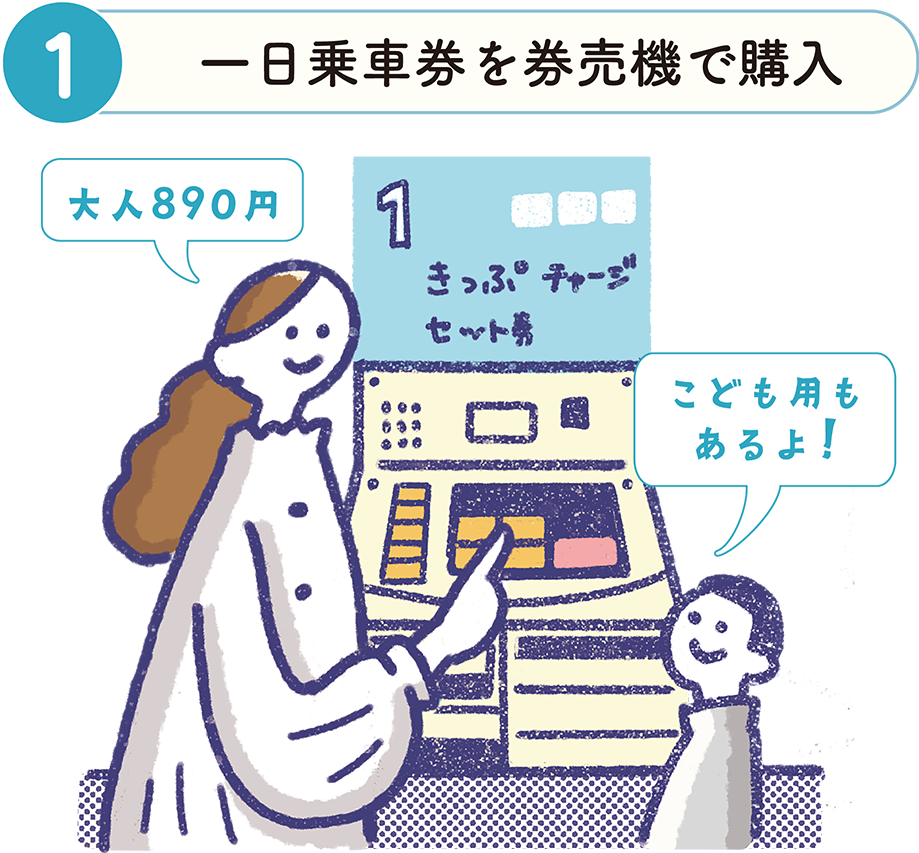 一日乗車券を券売機で購入
