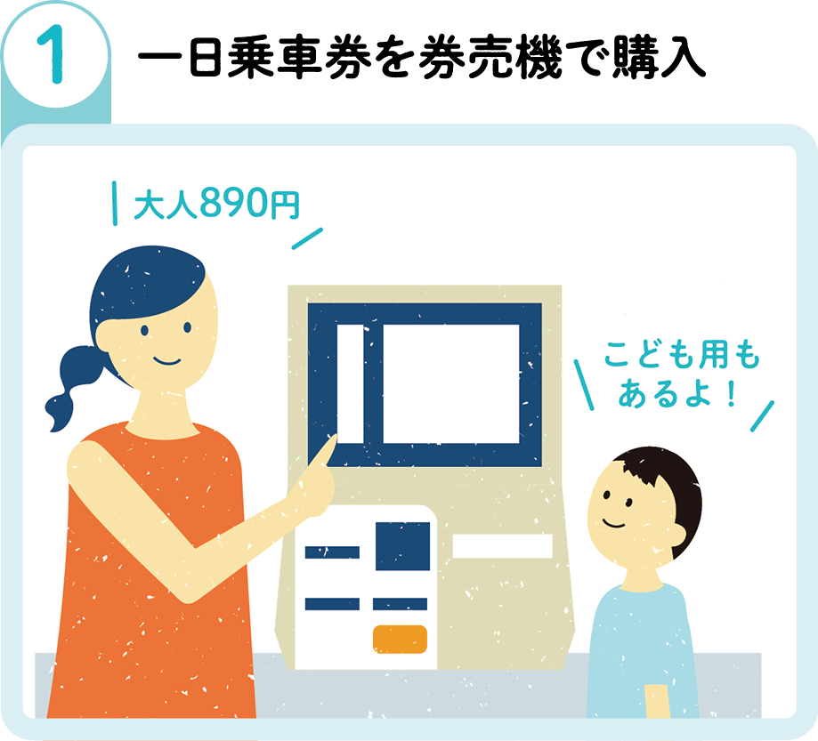 一日乗車券を券売機で購入