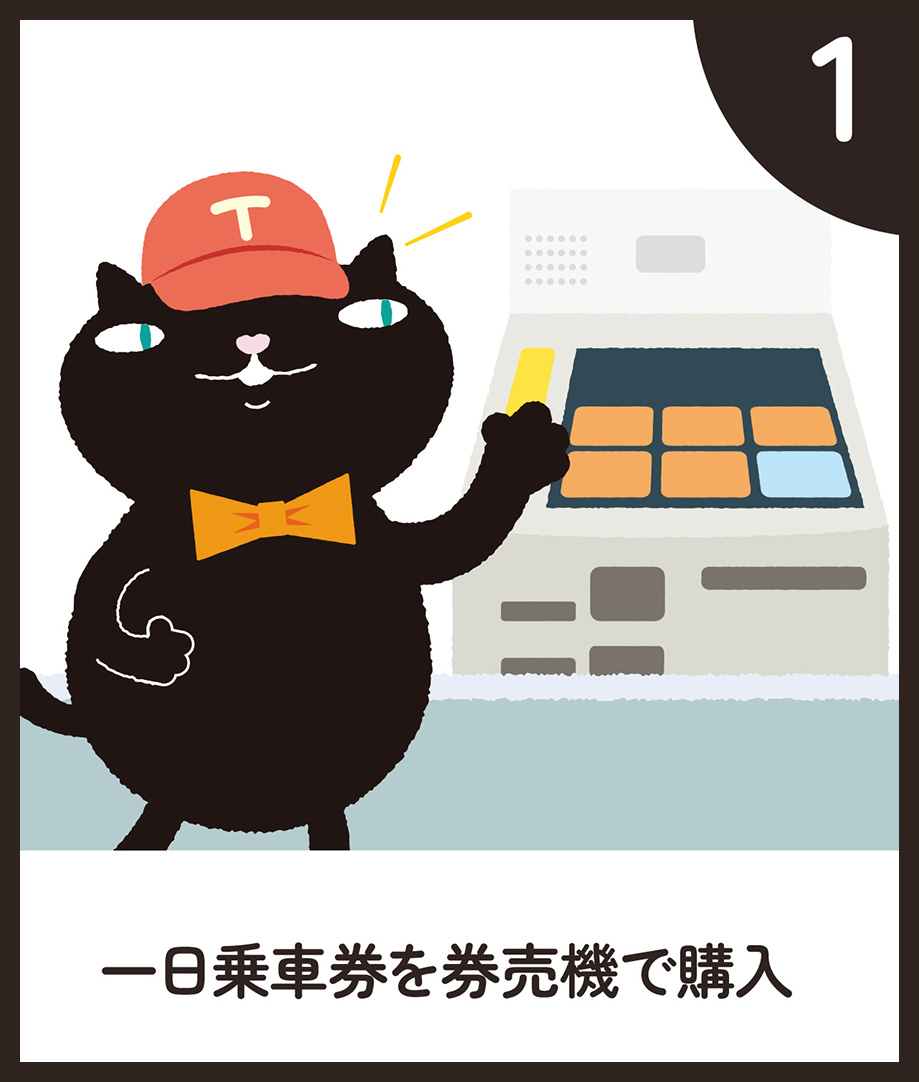 一日乗車券を券売機で購入