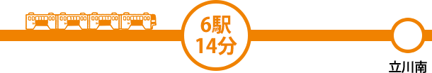 6駅14分