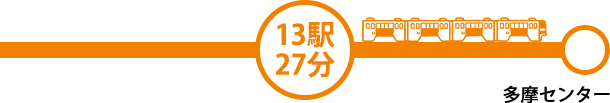 13駅27分