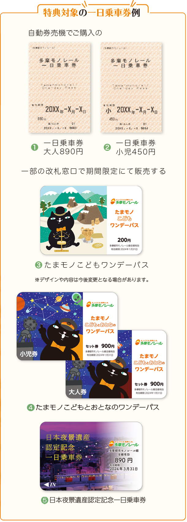 特典対象の一日乗車券例