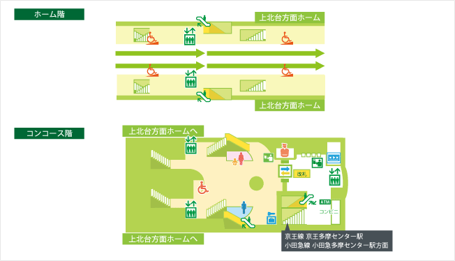 多摩センター駅 各駅情報 多摩モノレール