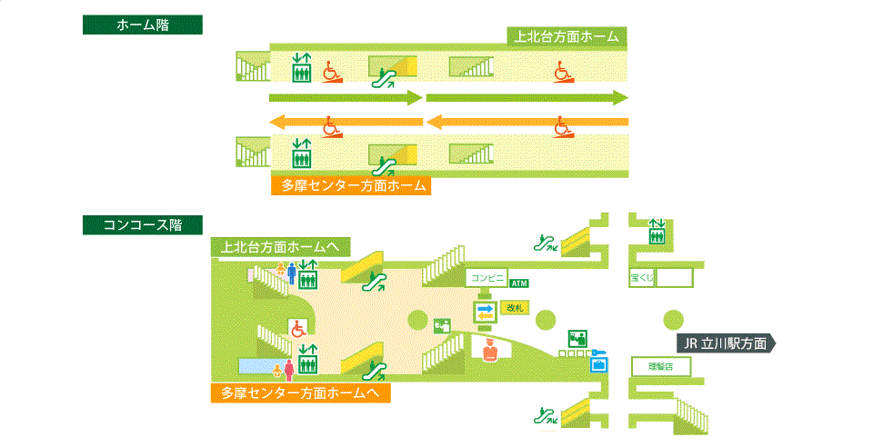 立川南駅 各駅情報 多摩モノレール 立川南駅 各駅情報 多摩モノレール